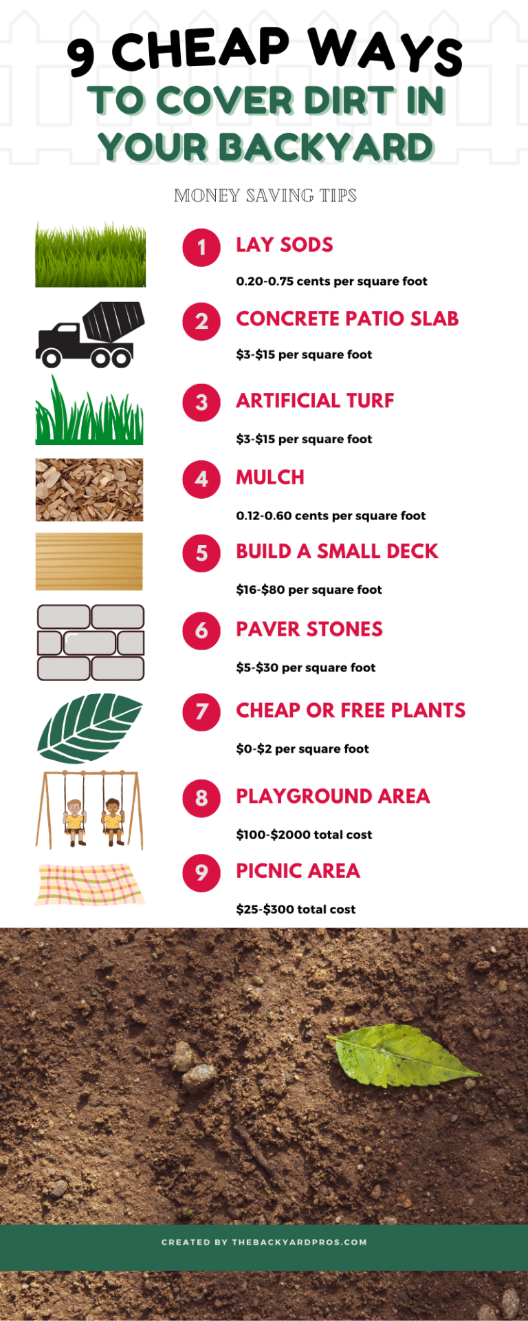 9 Cheap Ways To Cover Dirt In Backyard - The Backyard Pros