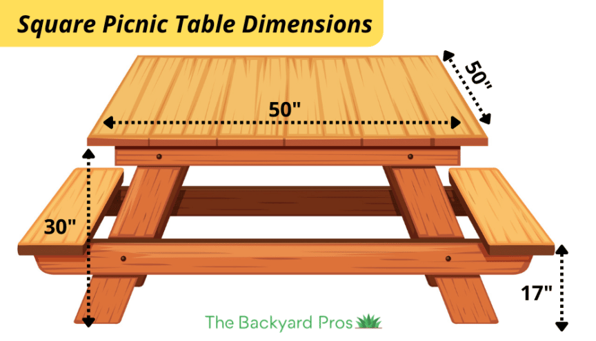 How Big Is a Picnic Table? (Dimensions & Photos) - The Backyard Pros