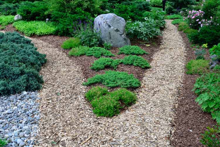 It provides the same benefits as gravel because it suppresses weeds